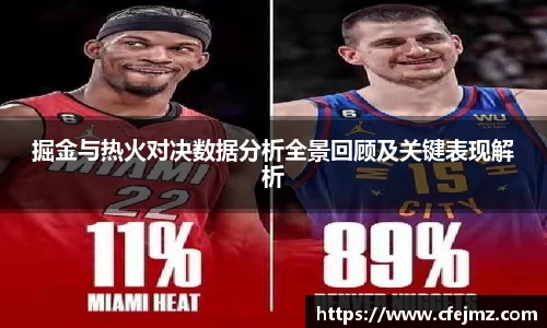 掘金与热火对决数据分析全景回顾及关键表现解析